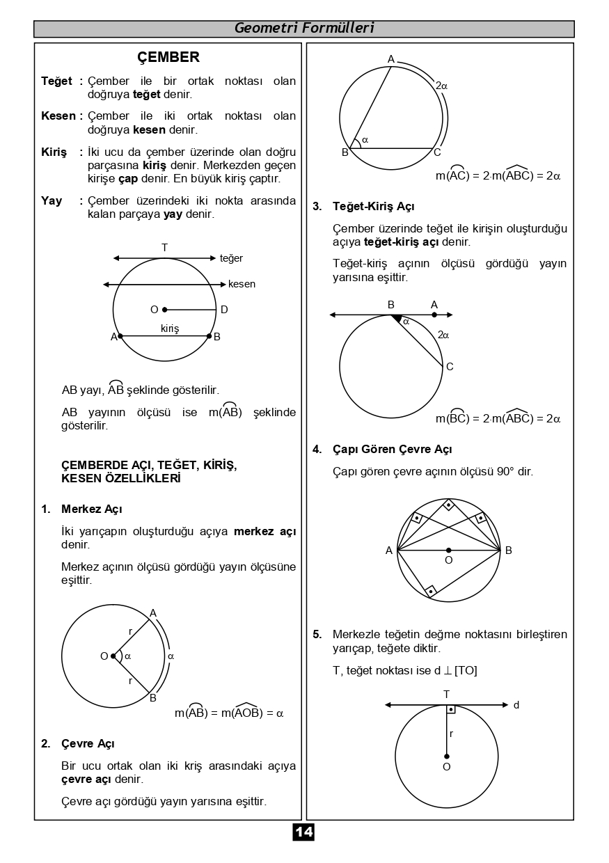 Tyt Ayt Geometri Formulleri Sayfa Renci G Ndemi